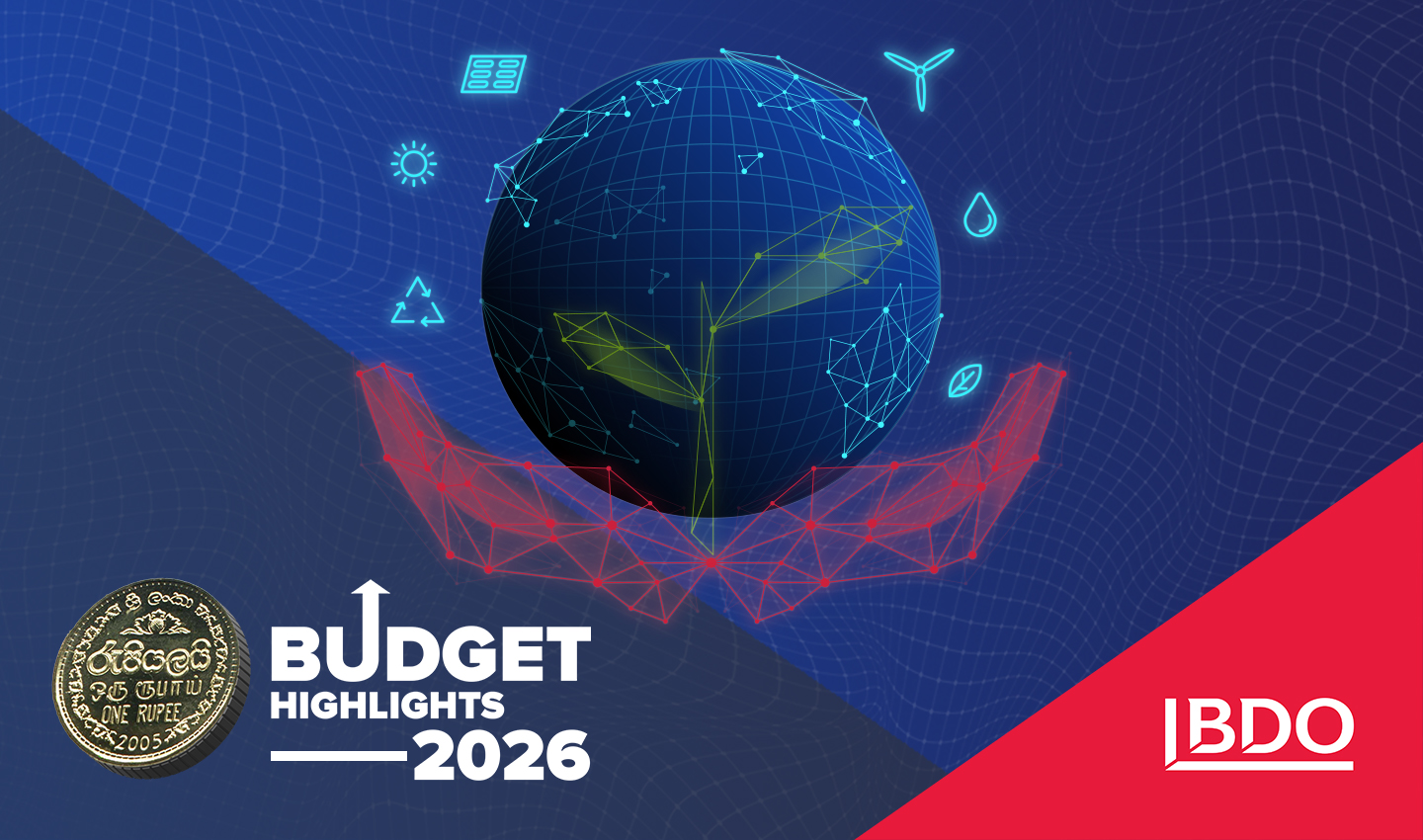 Budget Highlights 2026